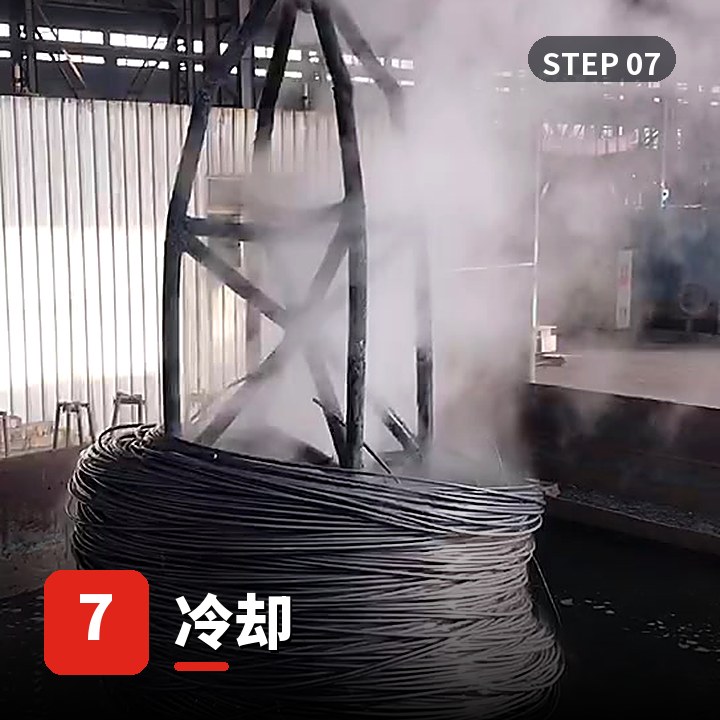 步骤7-冷却工艺流程