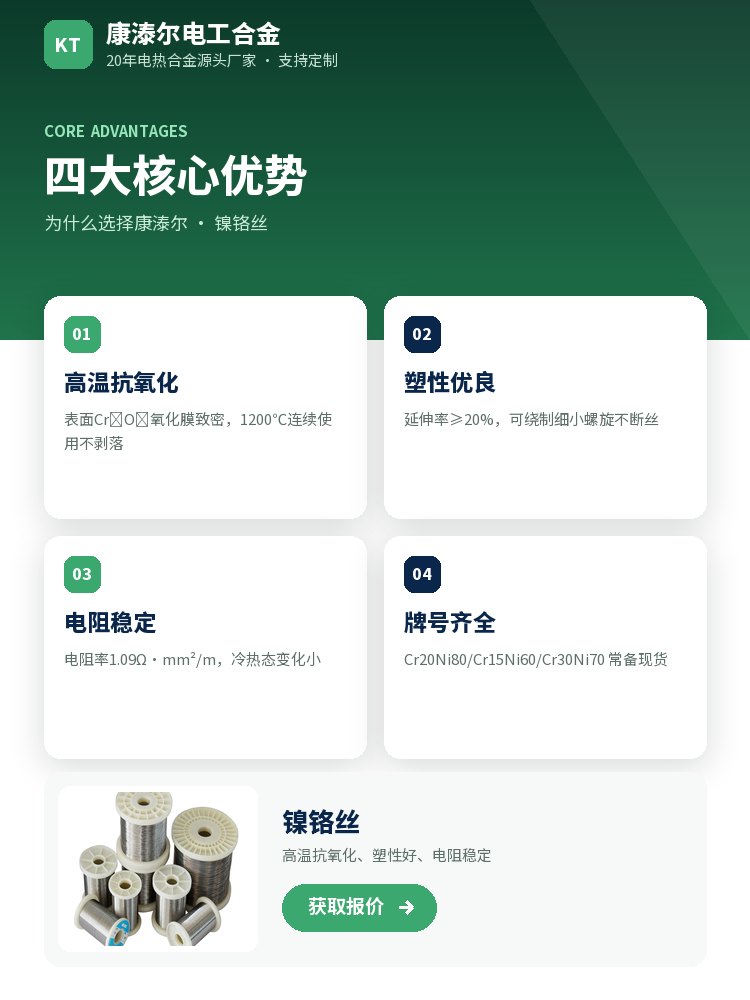 镍铬丝 定制流程