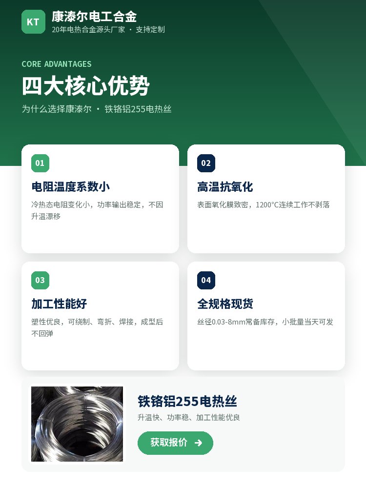 铁铬铝255电热丝 定制流程