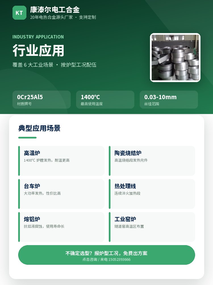铁铬铝薄带 核心优势