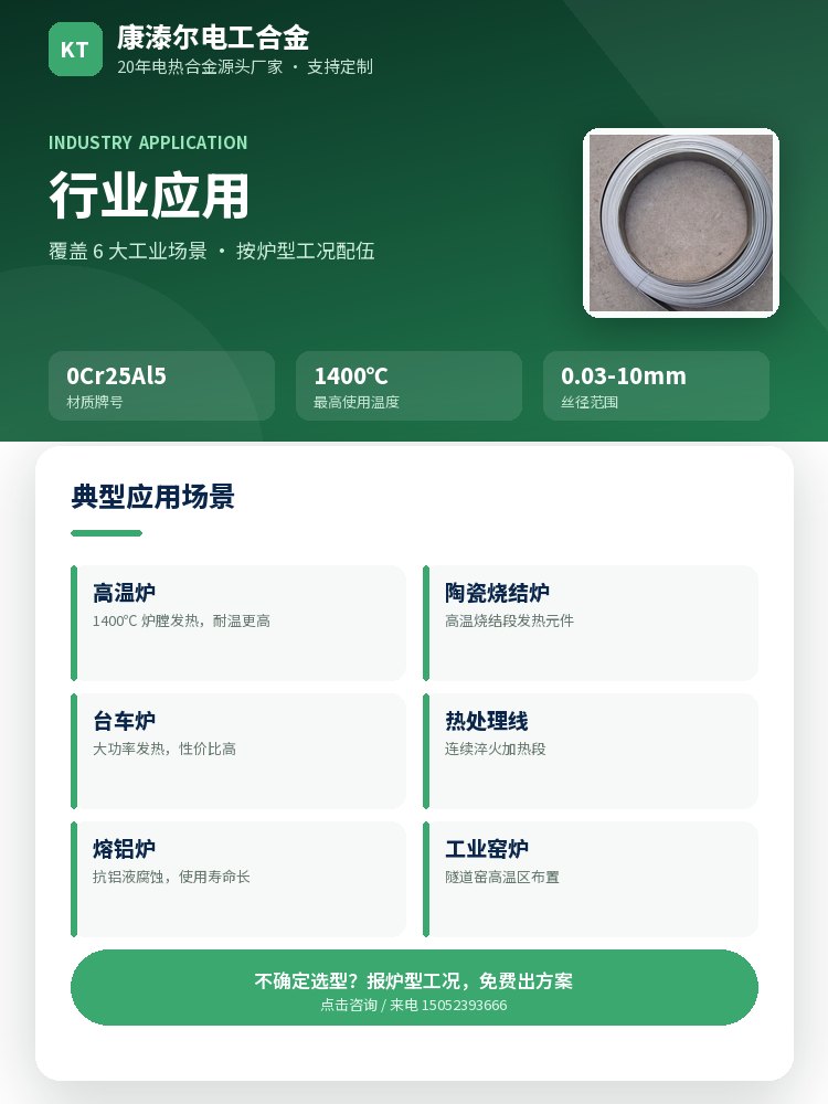 铁铬铝带 核心优势