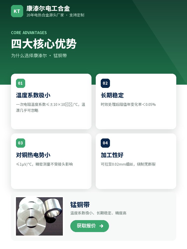 锰铜带 定制流程