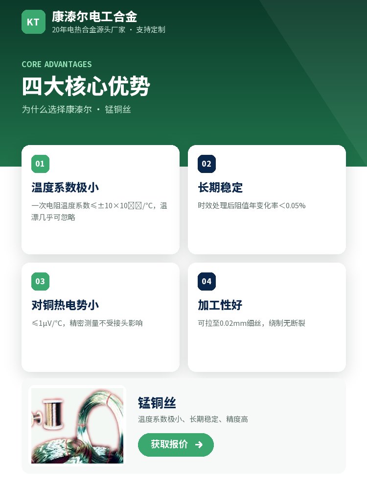 锰铜丝 定制流程