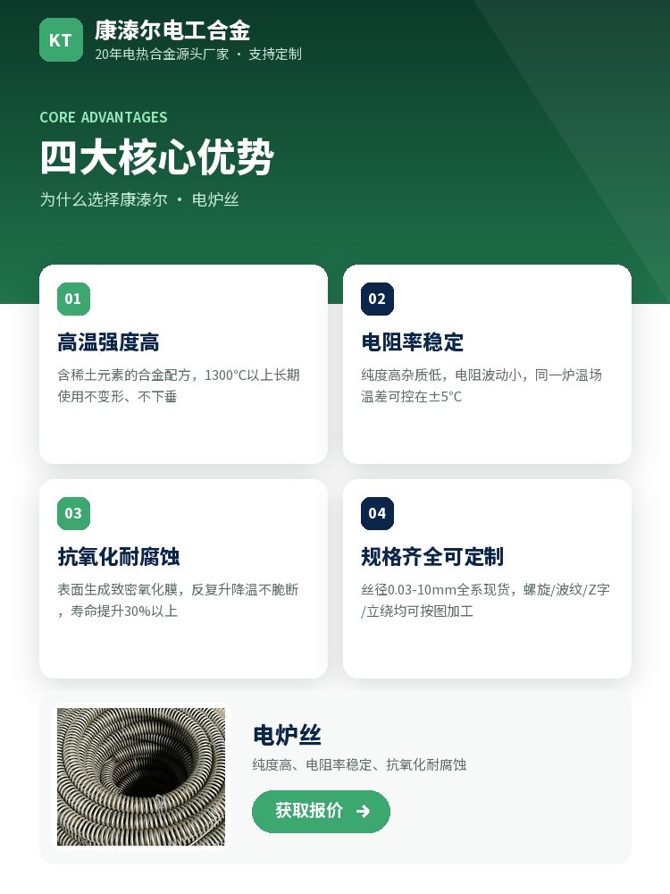 电炉丝 定制流程