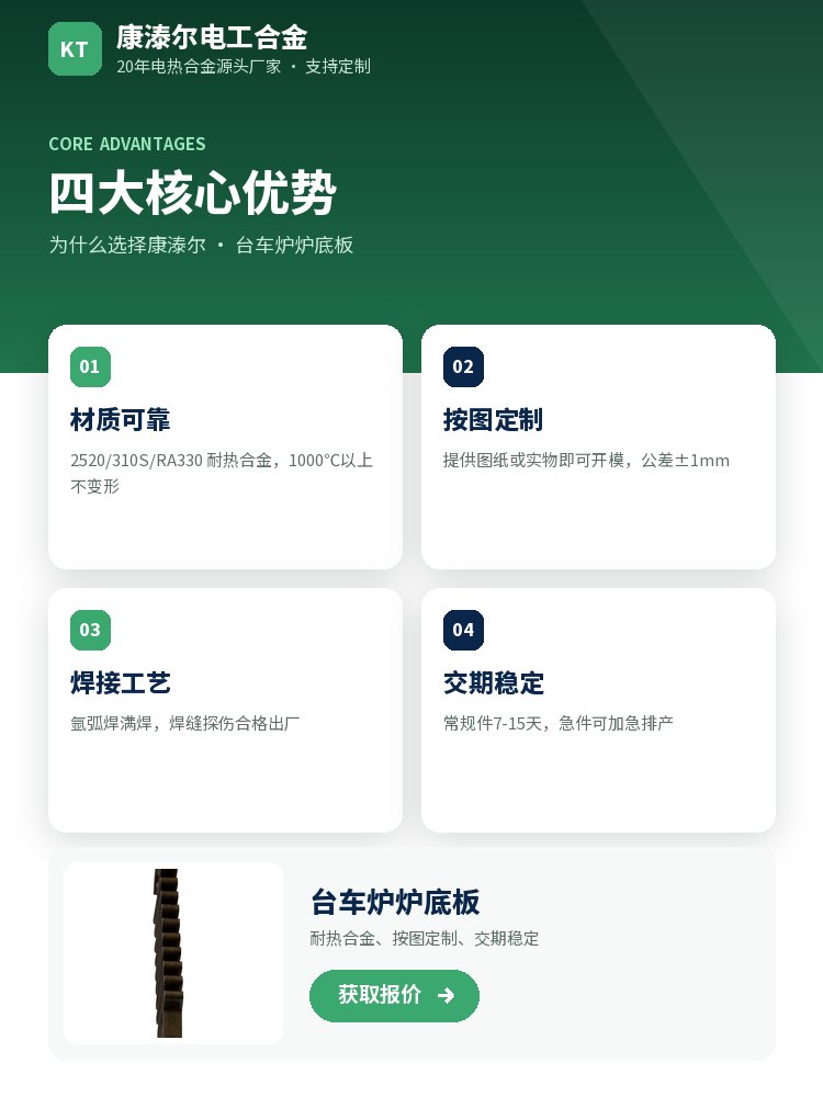 台车炉炉底板 定制流程