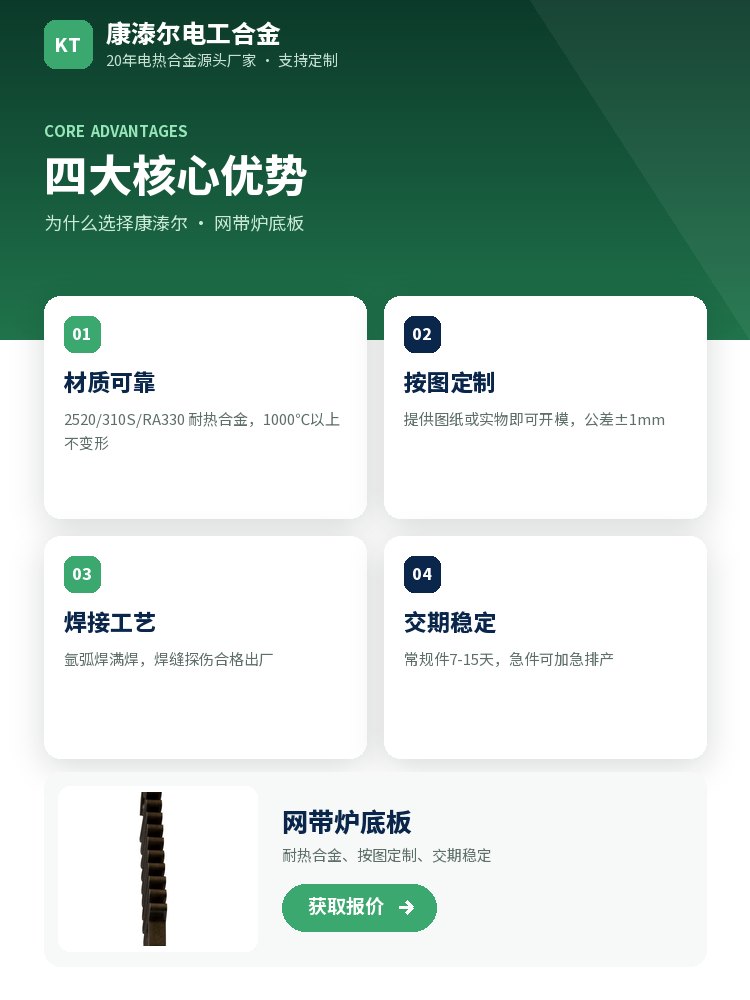 网带炉底板 定制流程