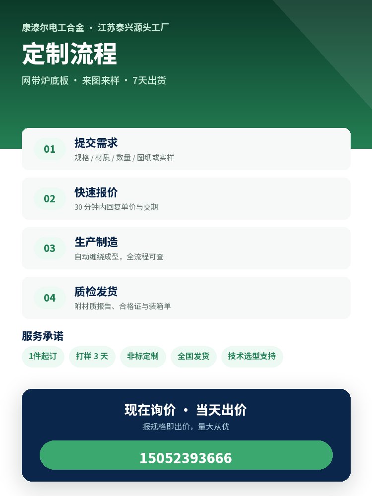 网带炉底板 行业应用