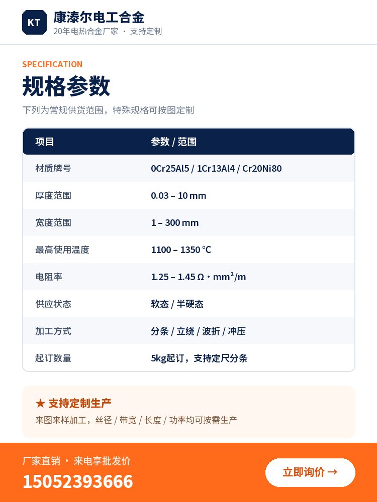 铁铬铝电阻带 规格参数