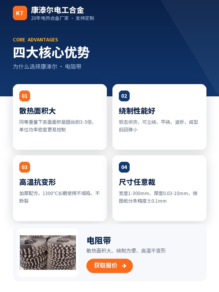 电阻带 核心优势