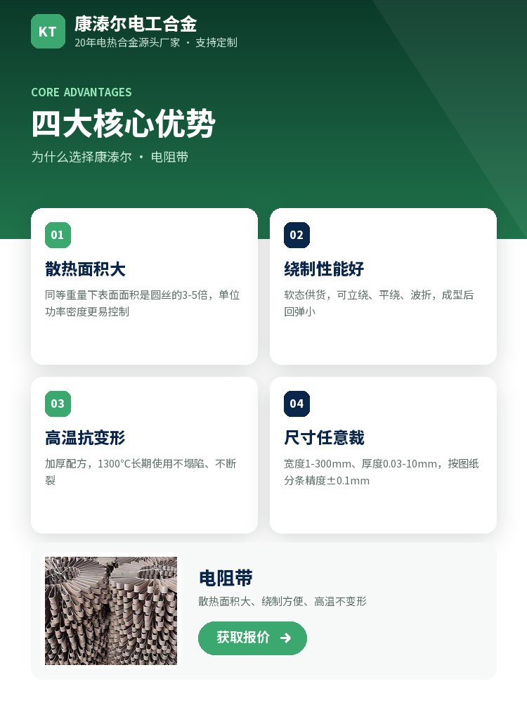 电阻带 定制流程