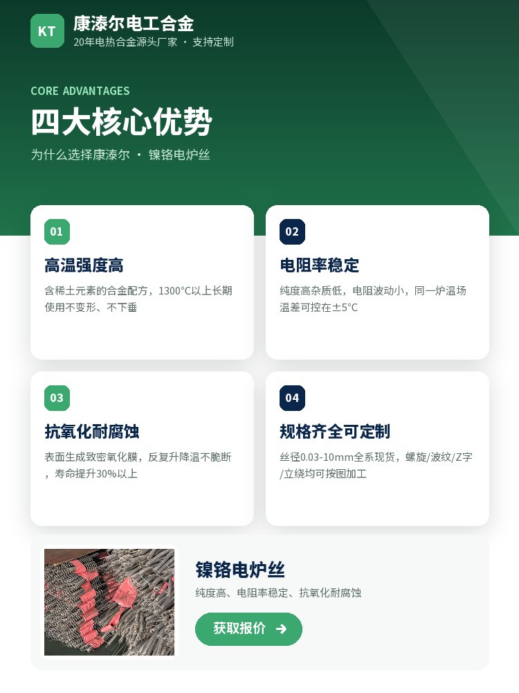 镍铬电炉丝 定制流程