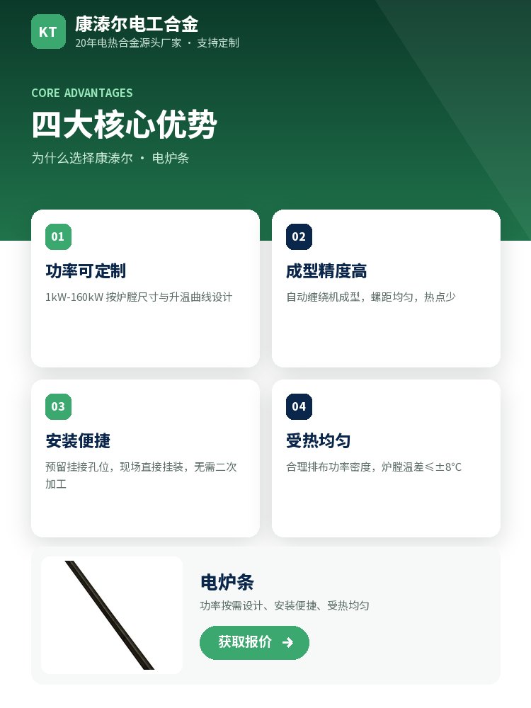电炉条 定制流程