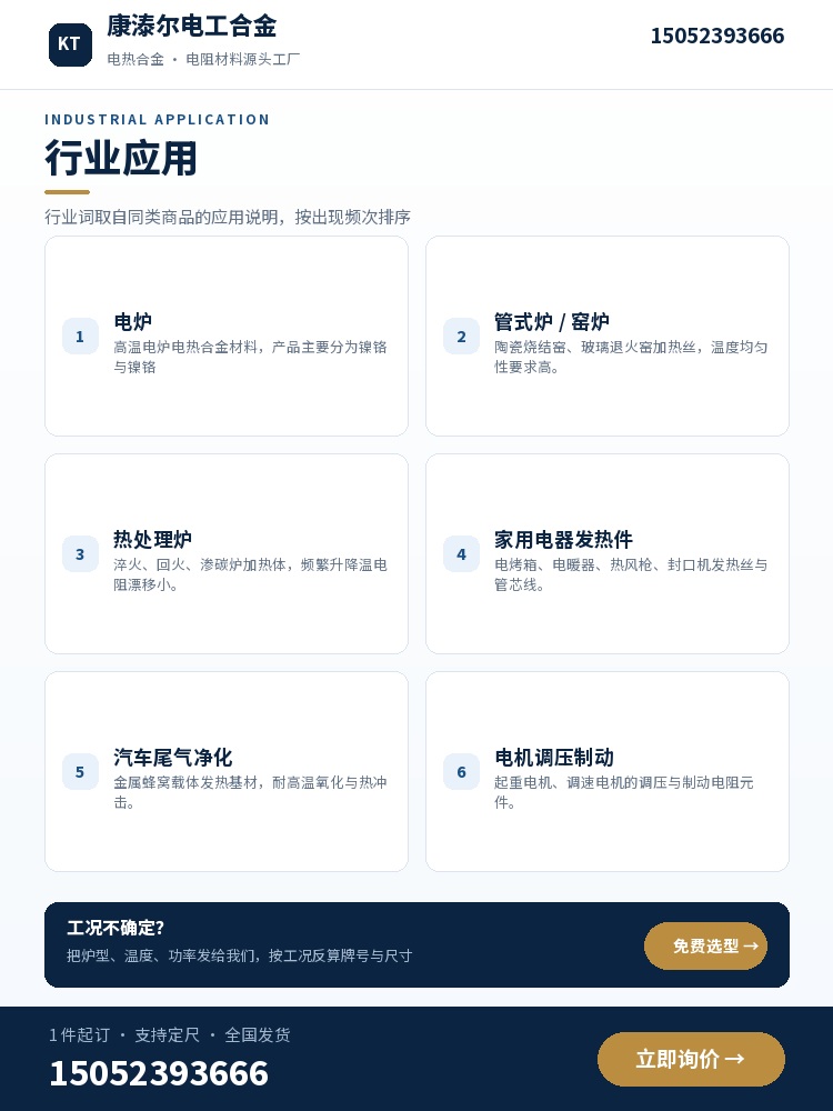 电阻丝图片 行业应用