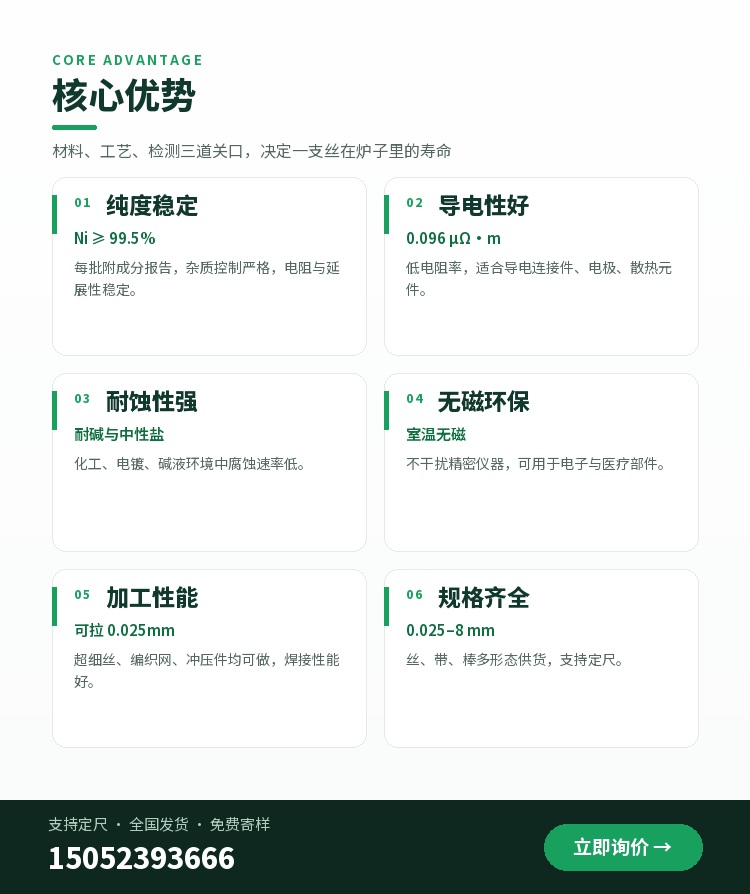 纯镍丝 核心优势