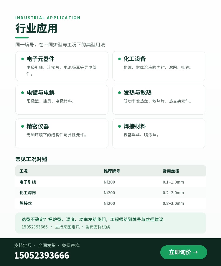 纯镍丝 行业应用