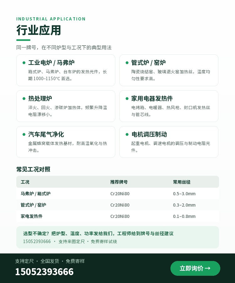 轴丝 定制流程
