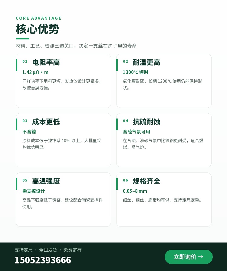 铁铬铝电阻丝 核心优势