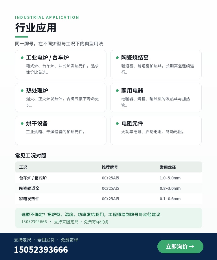 铁铬铝电阻丝 行业应用