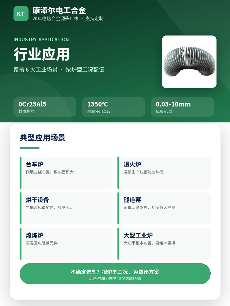 立绕带 核心优势