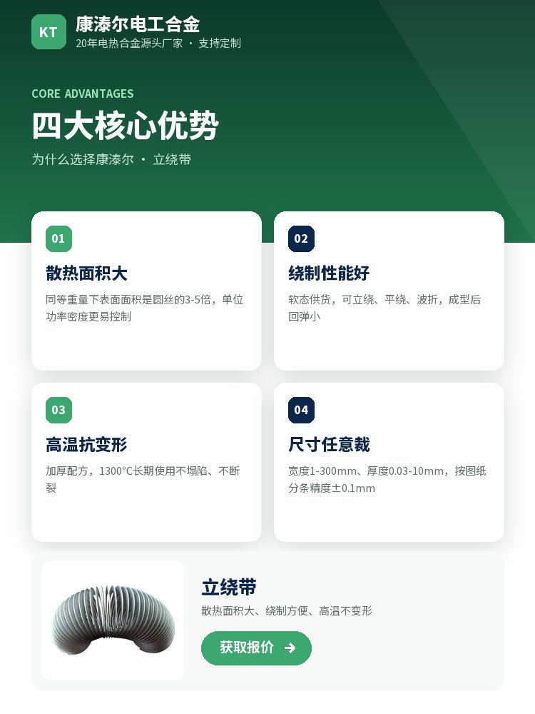 立绕带 定制流程