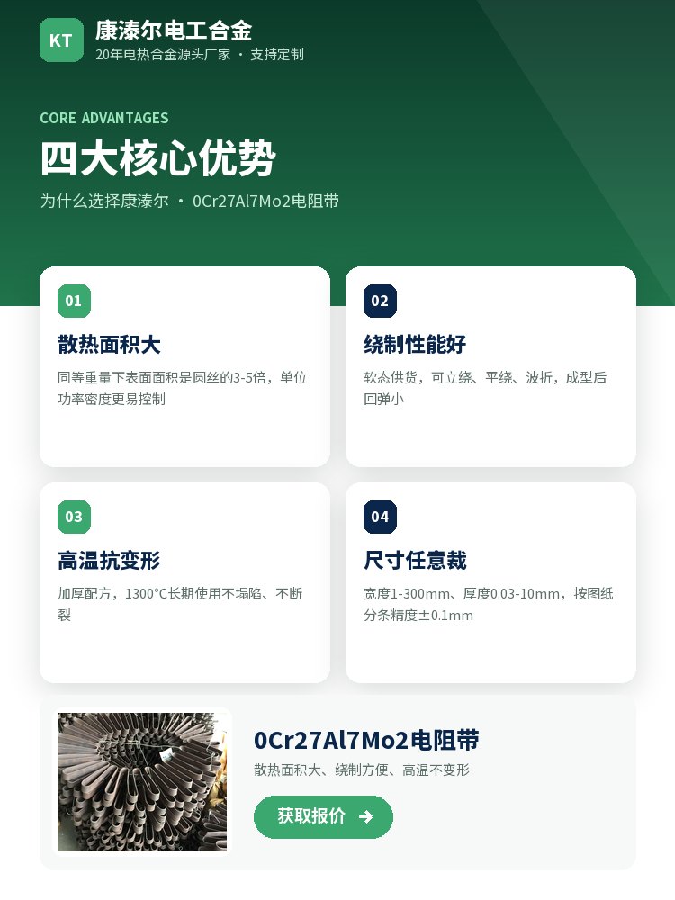 0Cr27Al7Mo2电阻带 定制流程