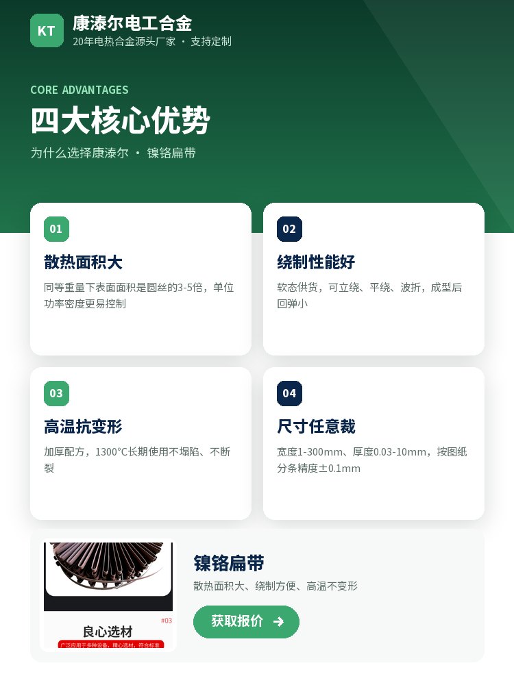 镍铬扁带 定制流程