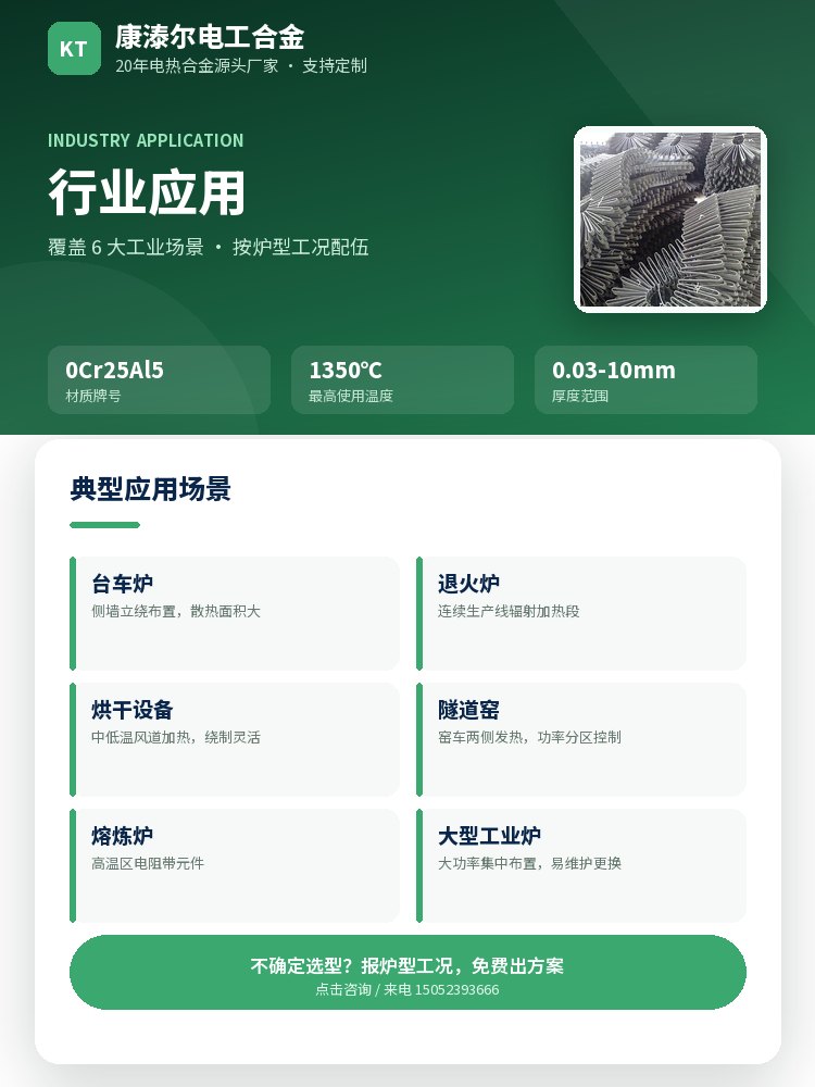 2035电阻带 核心优势