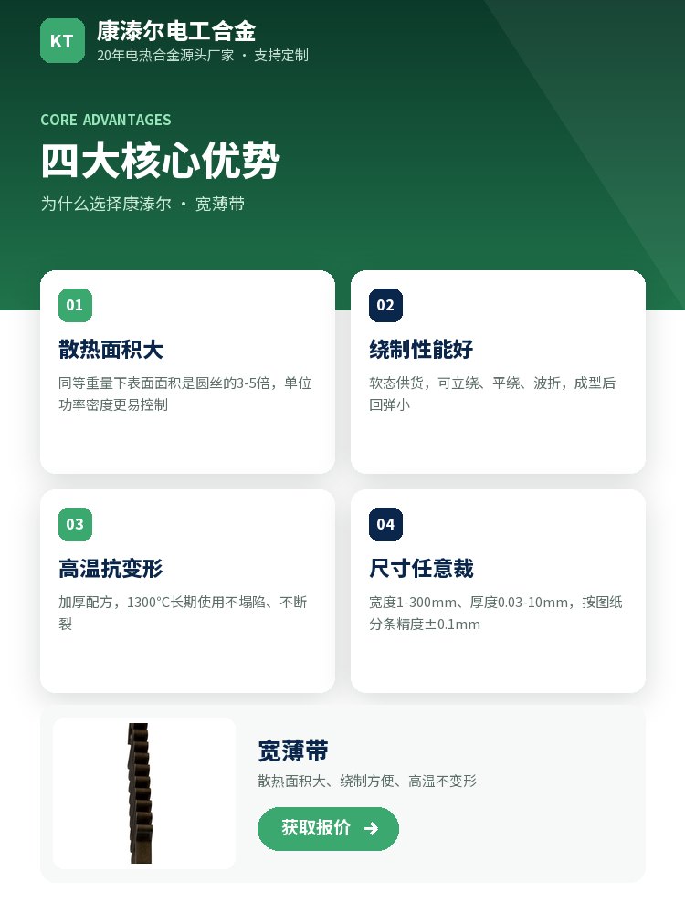 宽薄带 定制流程
