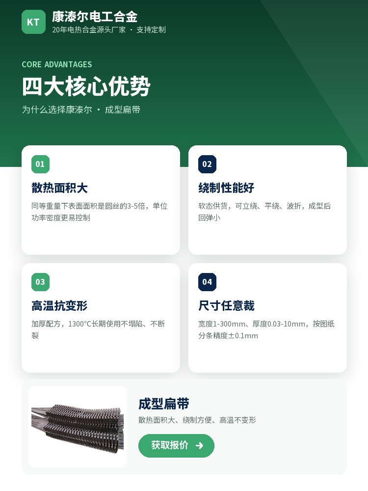 成型扁带 定制流程