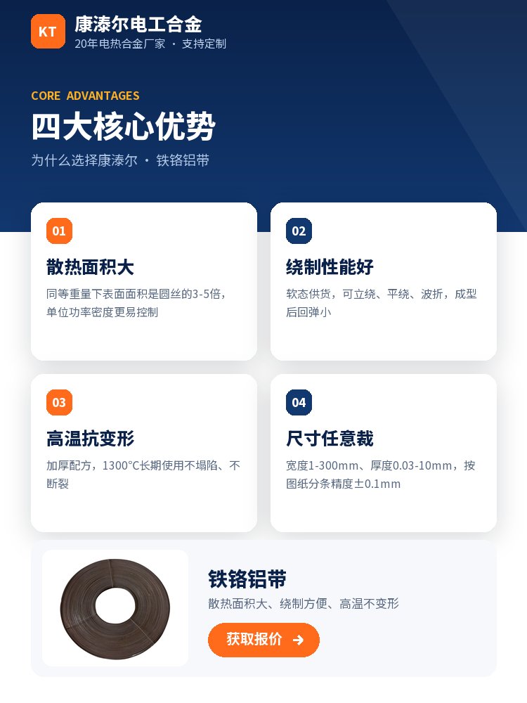 铁铬铝带 核心优势