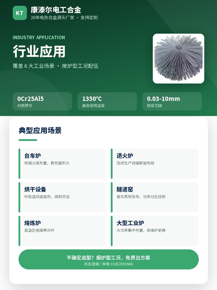 酸白带 核心优势