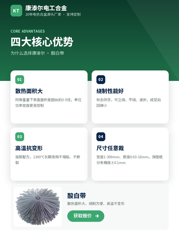 酸白带 定制流程