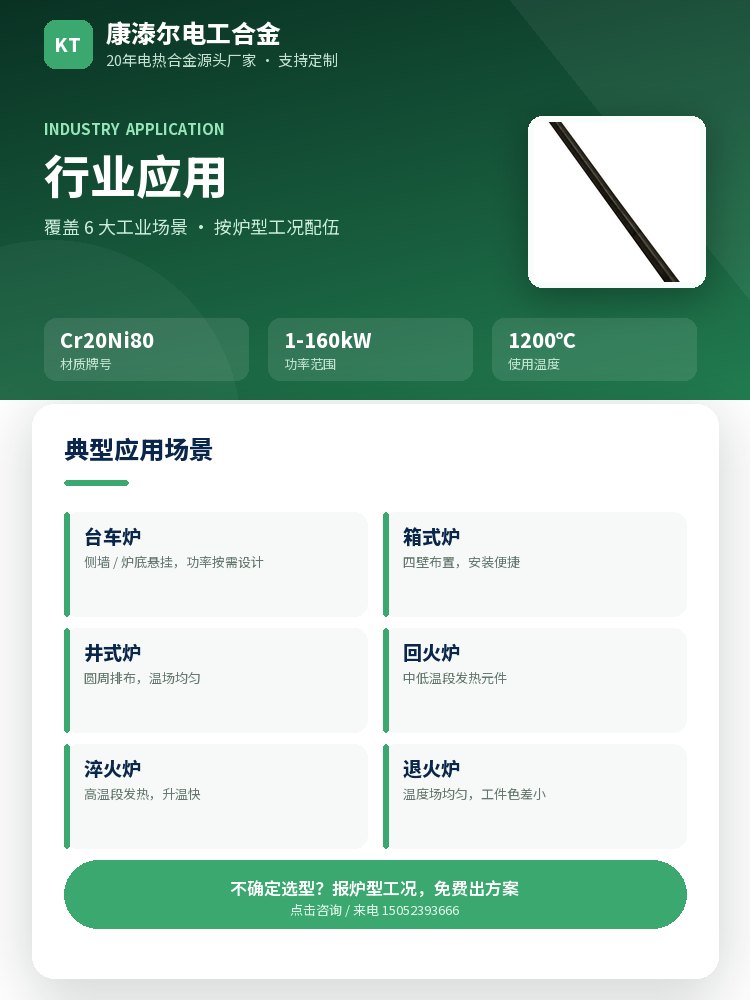 镍铬炉条 核心优势