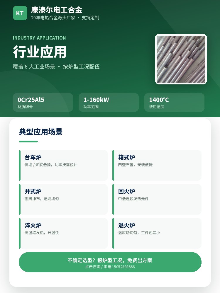 多排炉条 核心优势