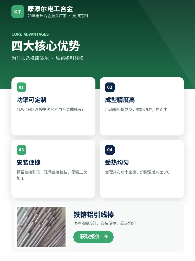 铁铬铝引线棒 定制流程