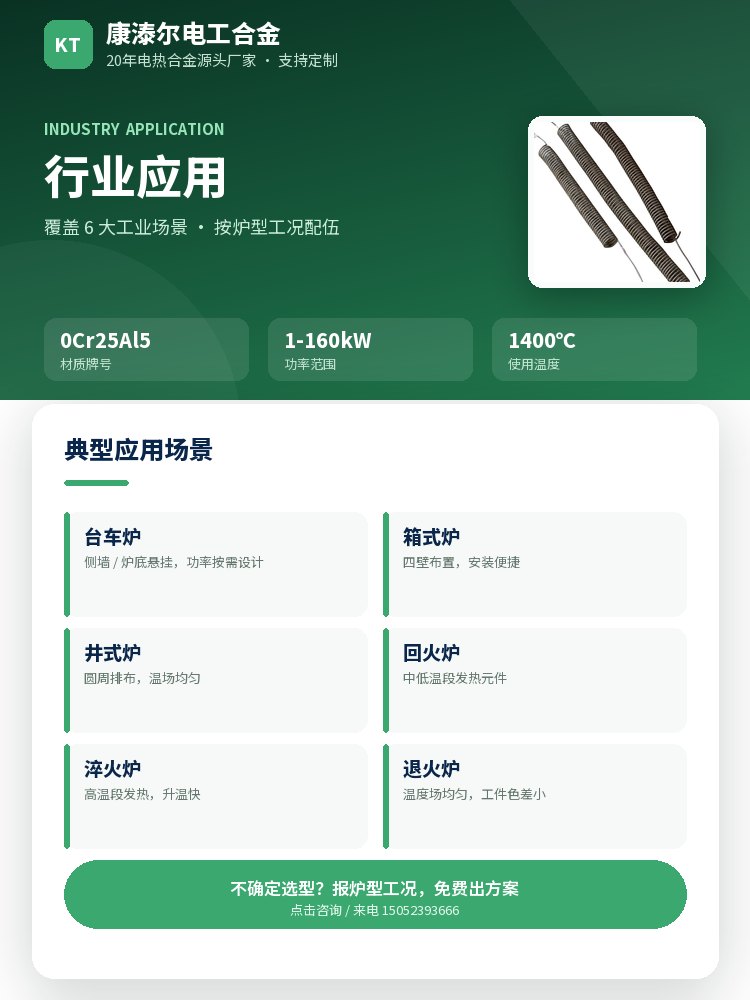 铁铬铝炉条 核心优势