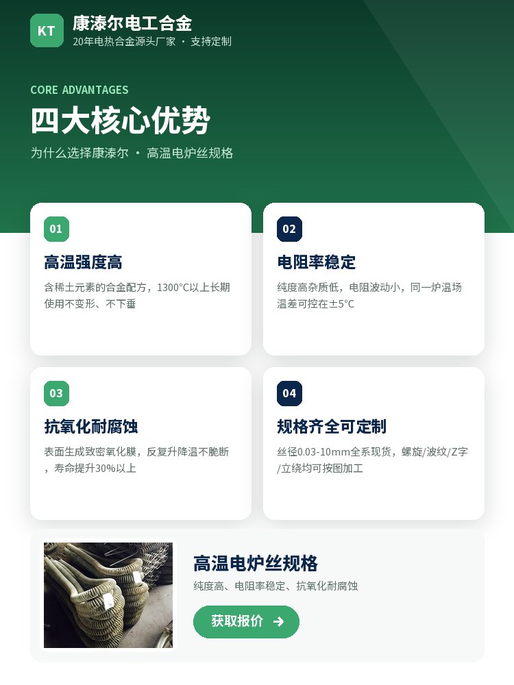 高温电炉丝规格 定制流程