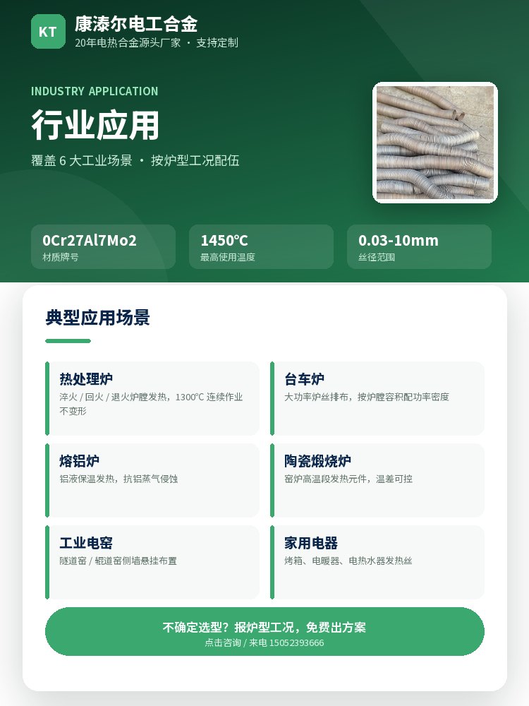 超高温电炉丝 核心优势