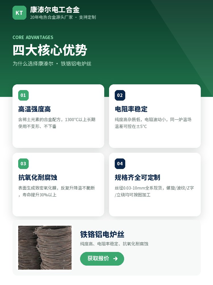 铁铬铝电炉丝 定制流程