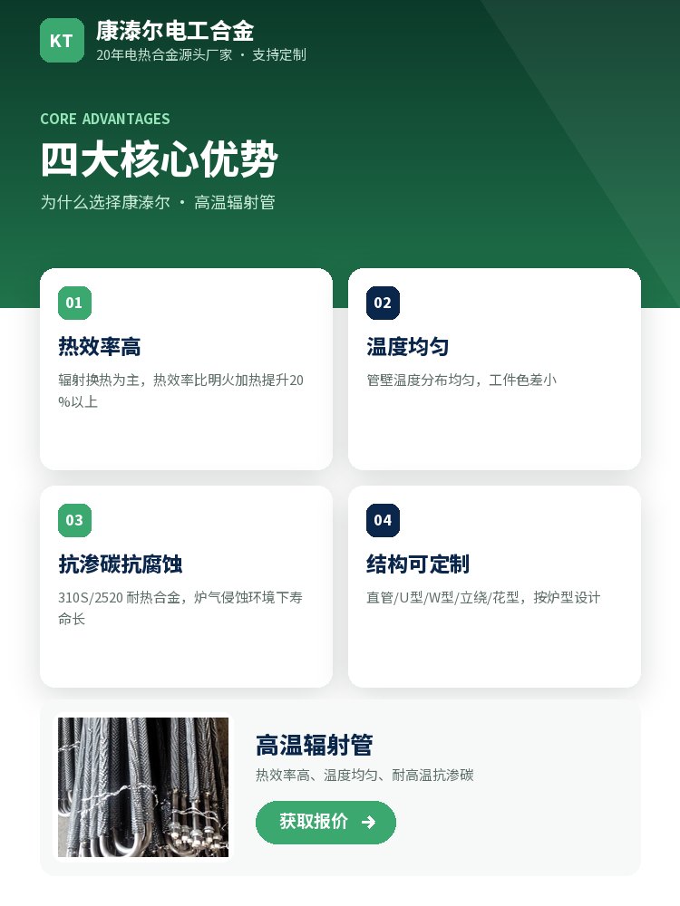 高温辐射管 定制流程