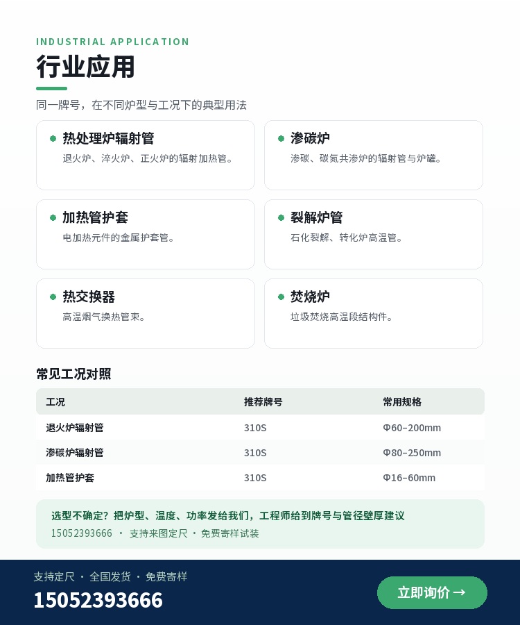 花型辐射管 行业应用