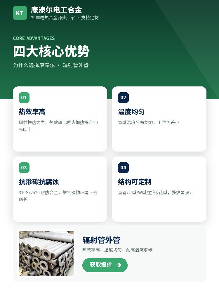 辐射管外管 核心优势