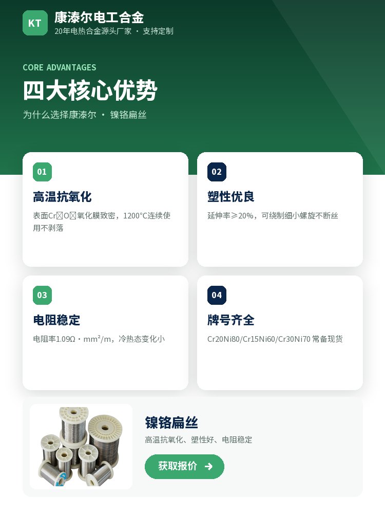 镍铬扁丝 定制流程