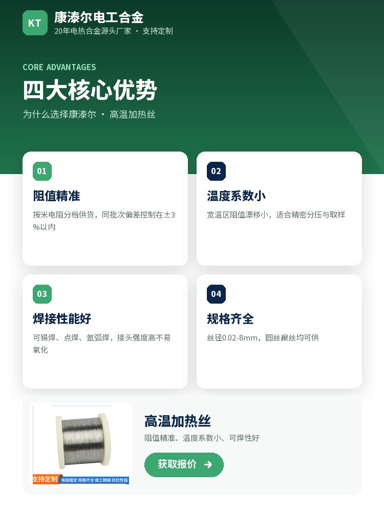 高温加热丝 定制流程