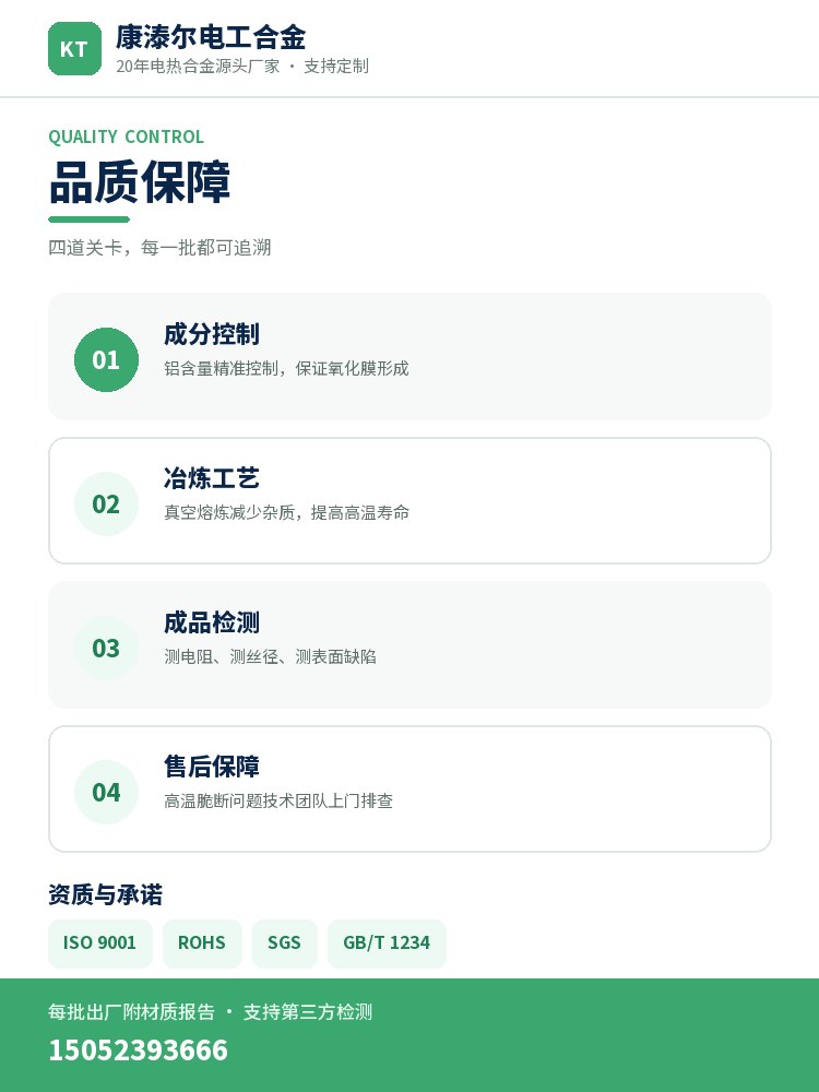 铁铬铝丝 品质保障