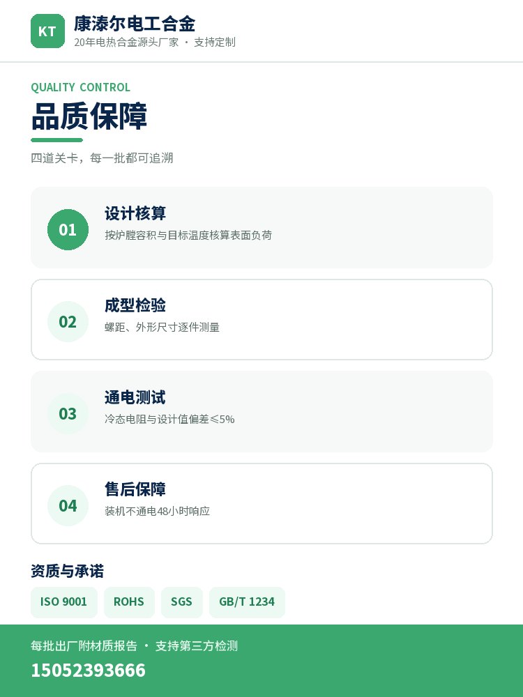电炉条 核心优势