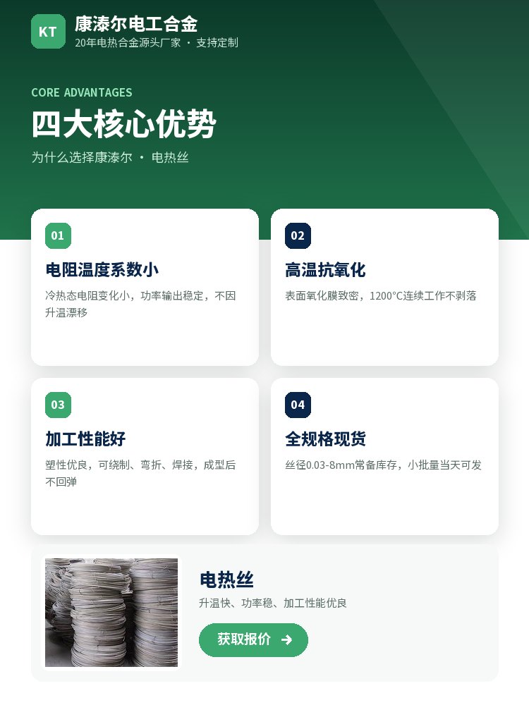 电热丝 定制流程