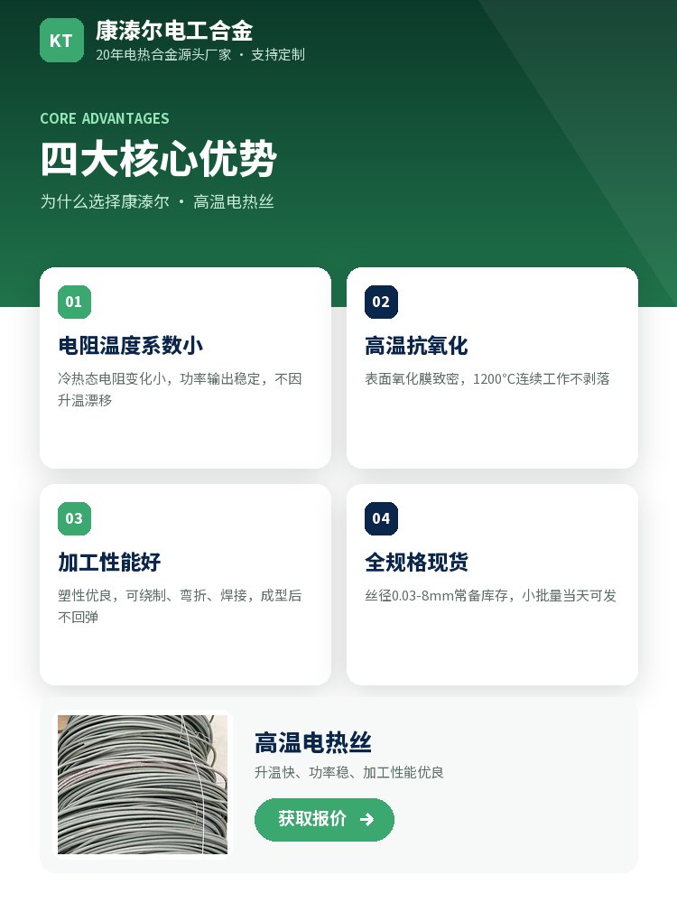 高温电热丝 定制流程
