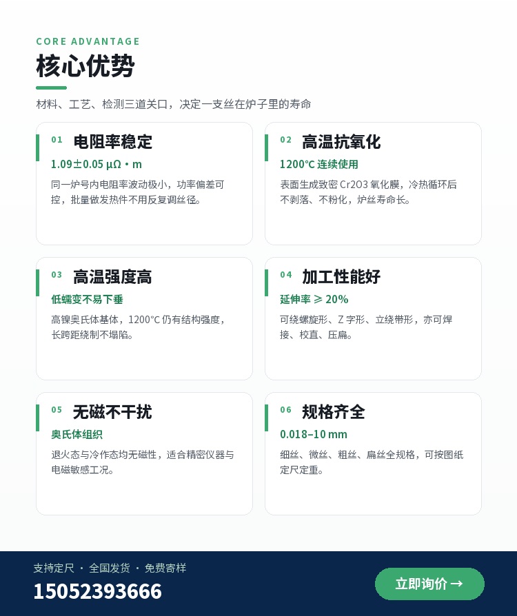 高温电热丝 品质保障