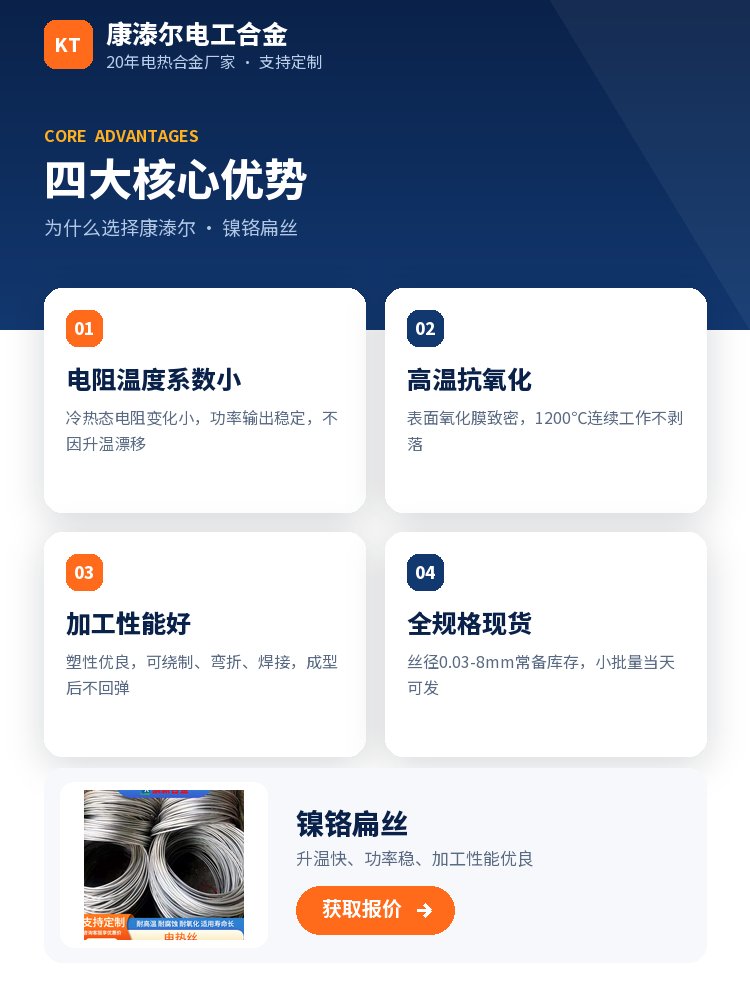 镍铬扁丝 核心优势